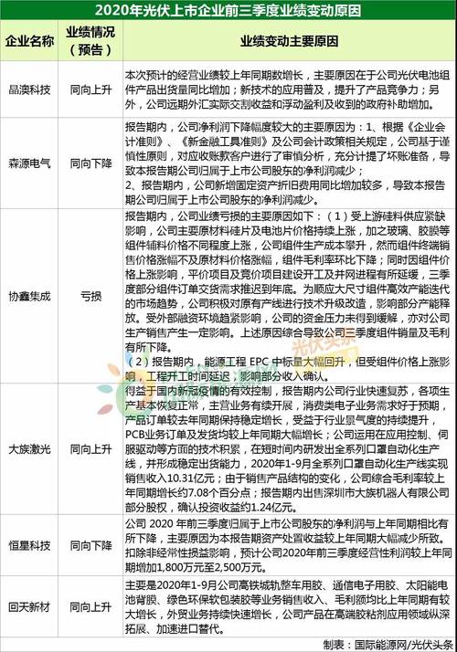 新澳开奖记录今天结果是什么与正版资料2025年澳门免费全面释义、解释与落实与警惕虚假宣传