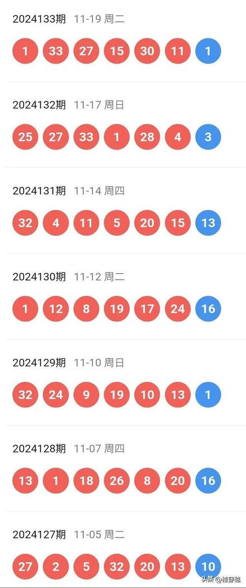 2025年新澳历史开奖记录查询结果与2025新澳门天天免费精准开奖全面释义、解释与落实与警惕虚假宣传